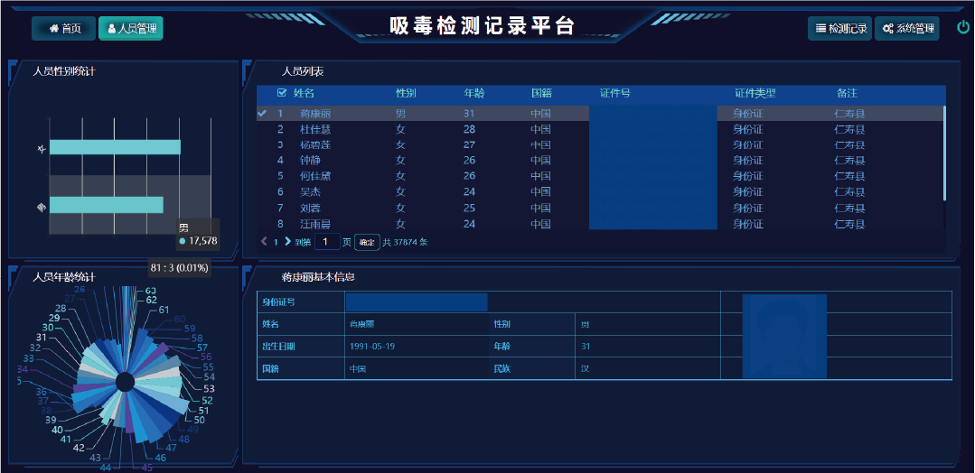 毛發(fā)毒品檢測儀，毛發(fā)檢測試劑,物證管理系統(tǒng)，涉案財物管理系統(tǒng)專業(yè)廠家，濟南創(chuàng)興威爾電子科技有限公司